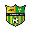 Köttmannsdorf