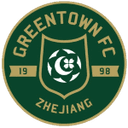 Hangzhou Greentown